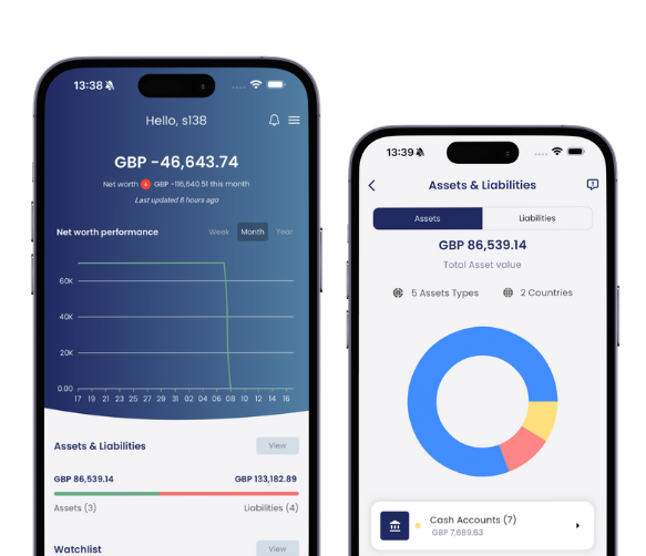 Hoxton Wealth Fintech App