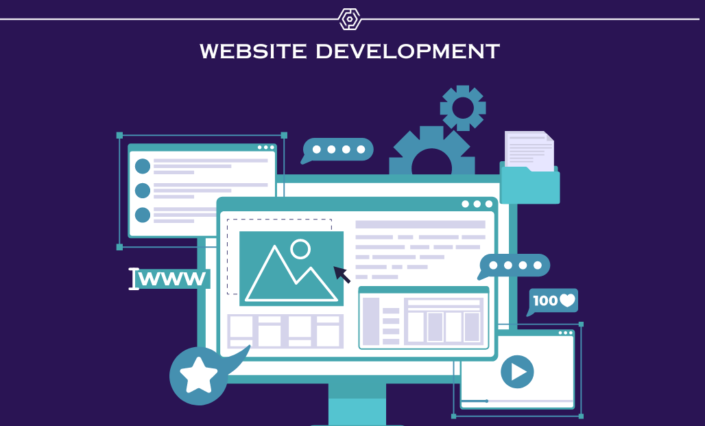 Web Development
